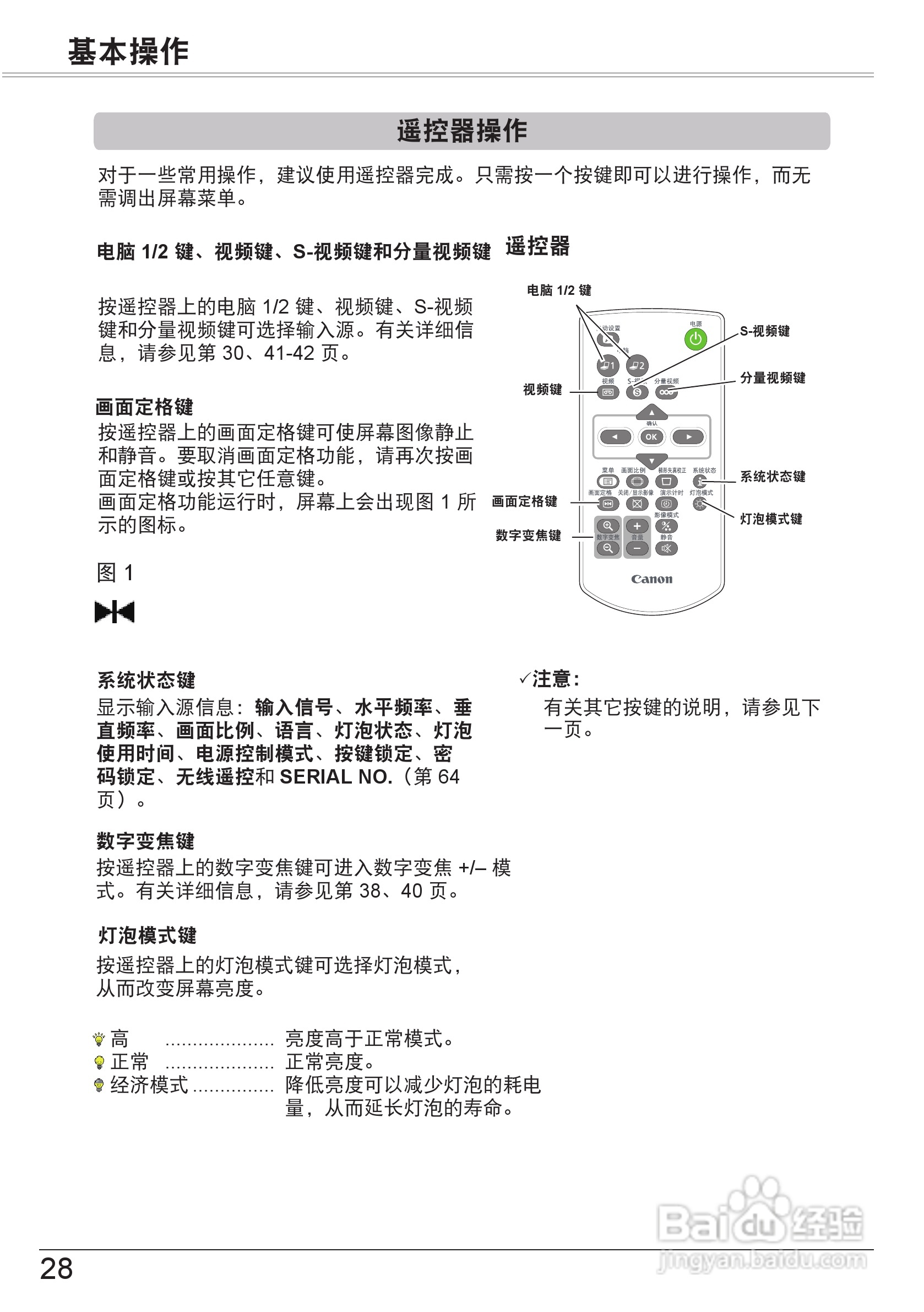 佳能LV-7290投影机使用说明书:[3]