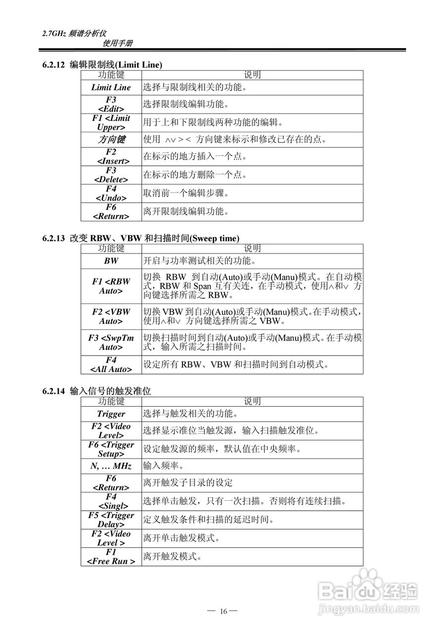 频谱分析仪GSP-827操作手册:[2]