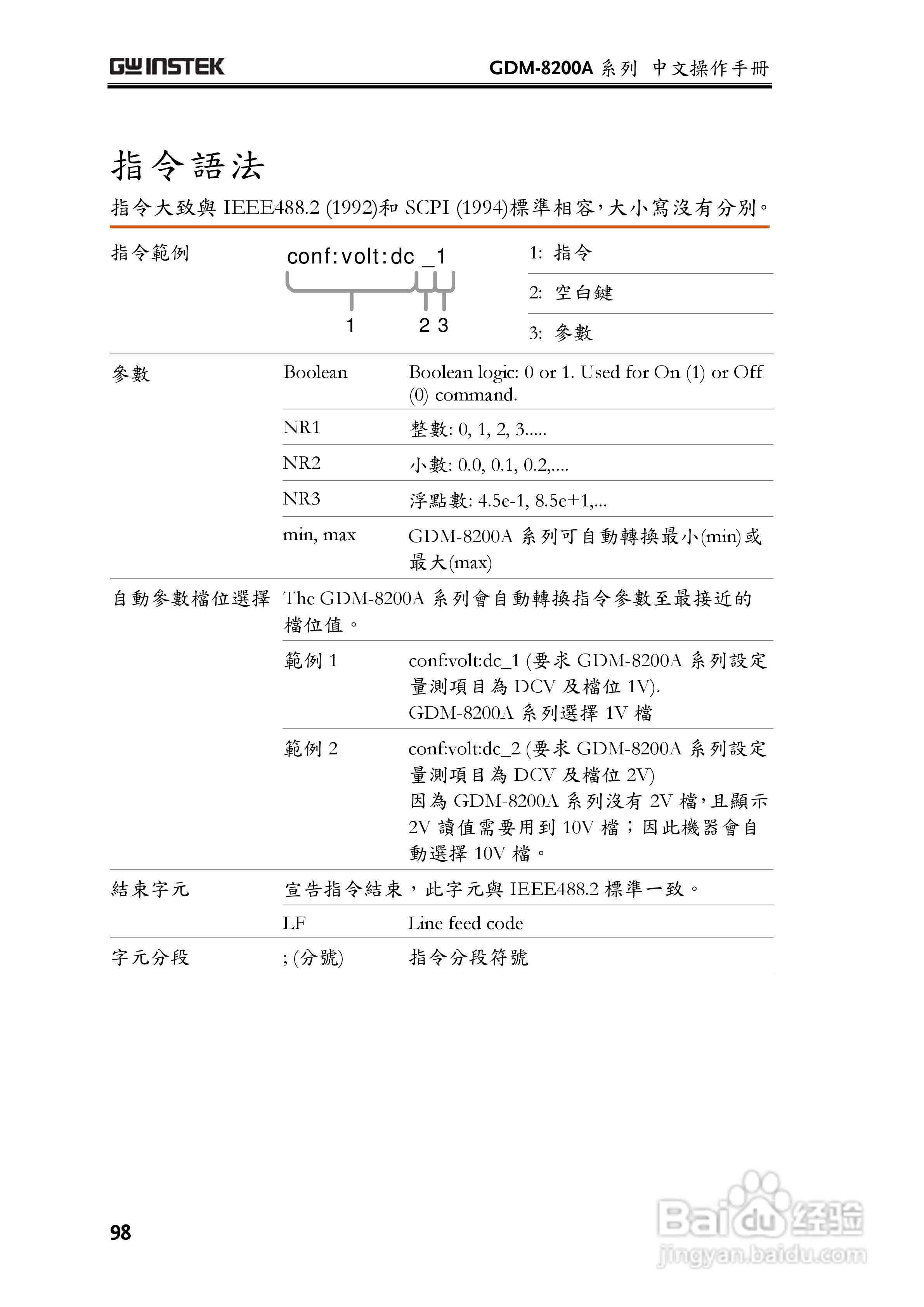 固纬GDM-8255A数字万用表使用说明书:[10]