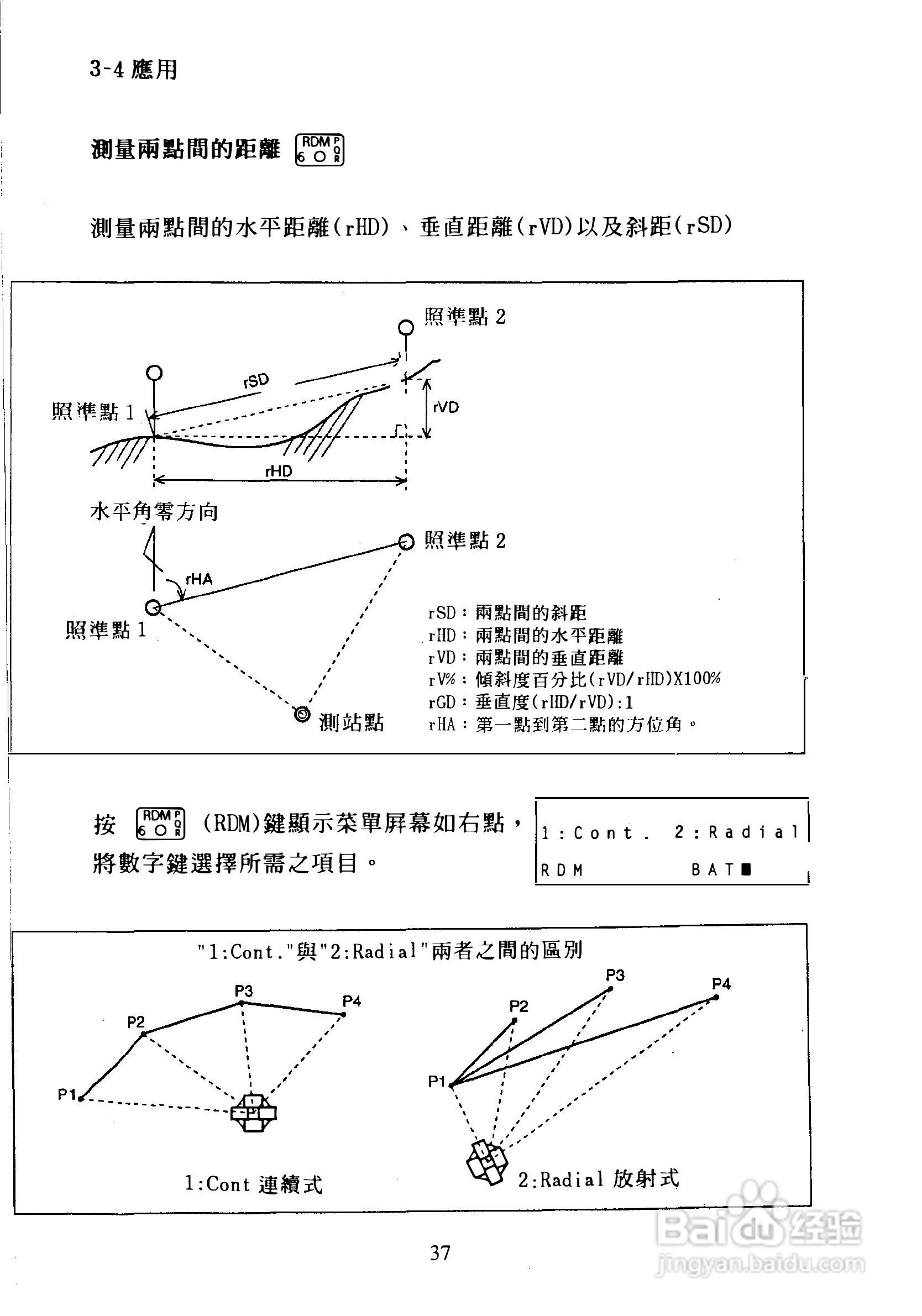 尼康DTM-300、310系列全站仪使用手册:[4]