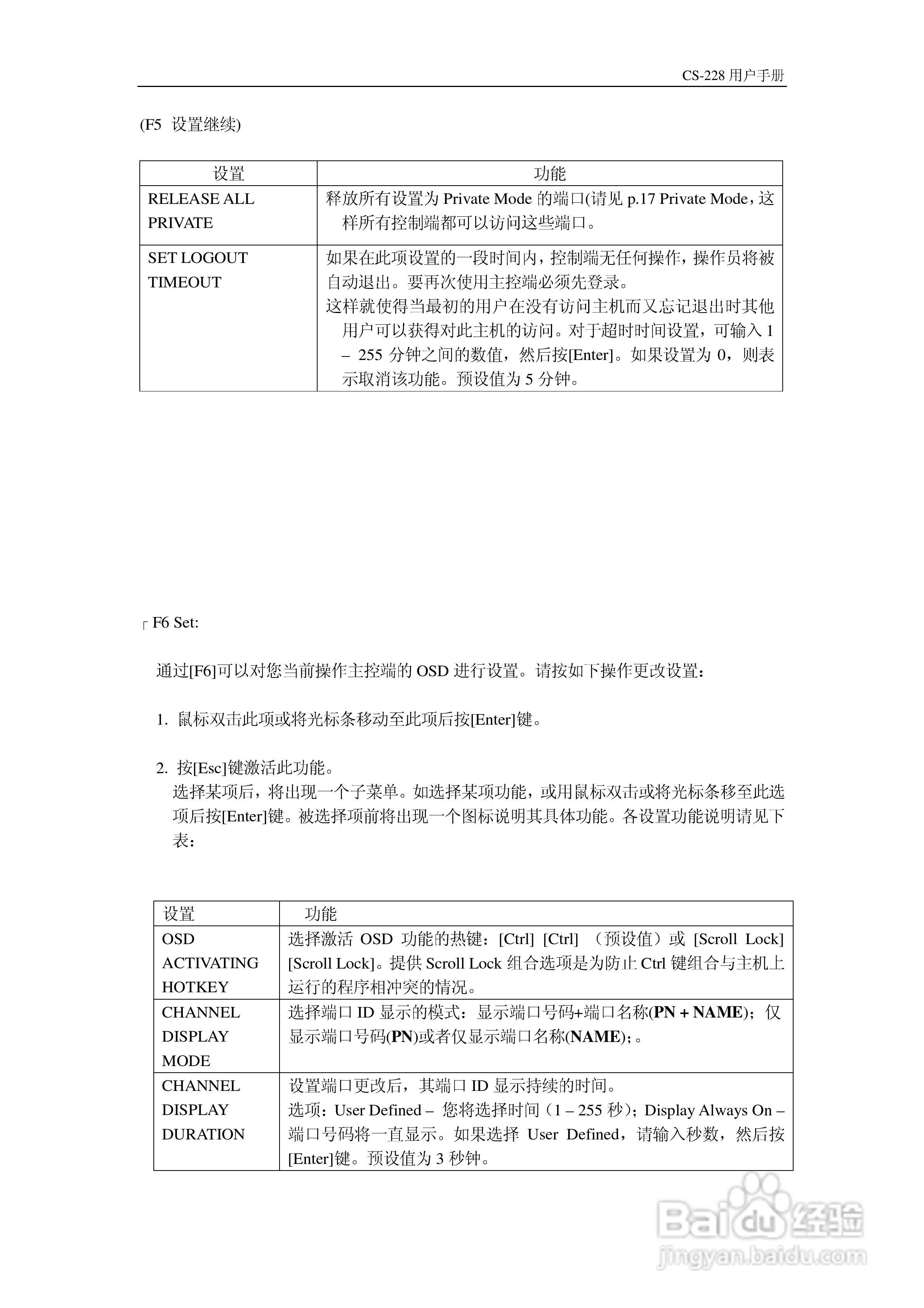 Master View CS-22 KVM 切换器用户手册:[2]