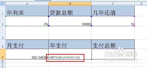 汽车贷款怎么算