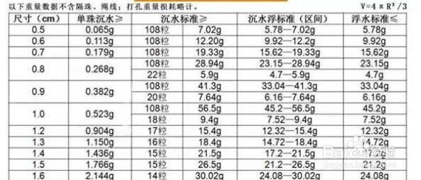 沉香平时应该怎么去保养,才能不玩儿“废了”