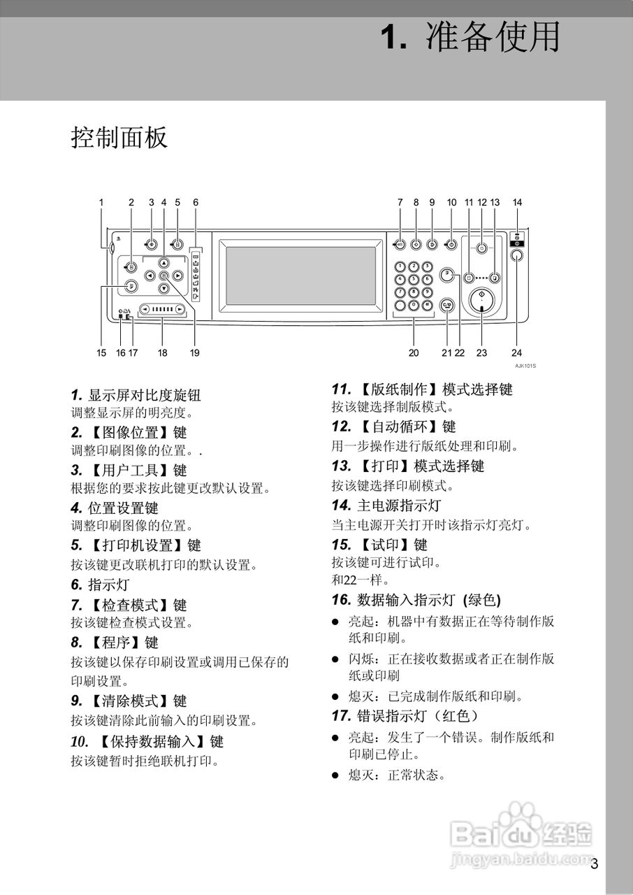 基士得耶CP6346C一体机使用说明书:[22]
