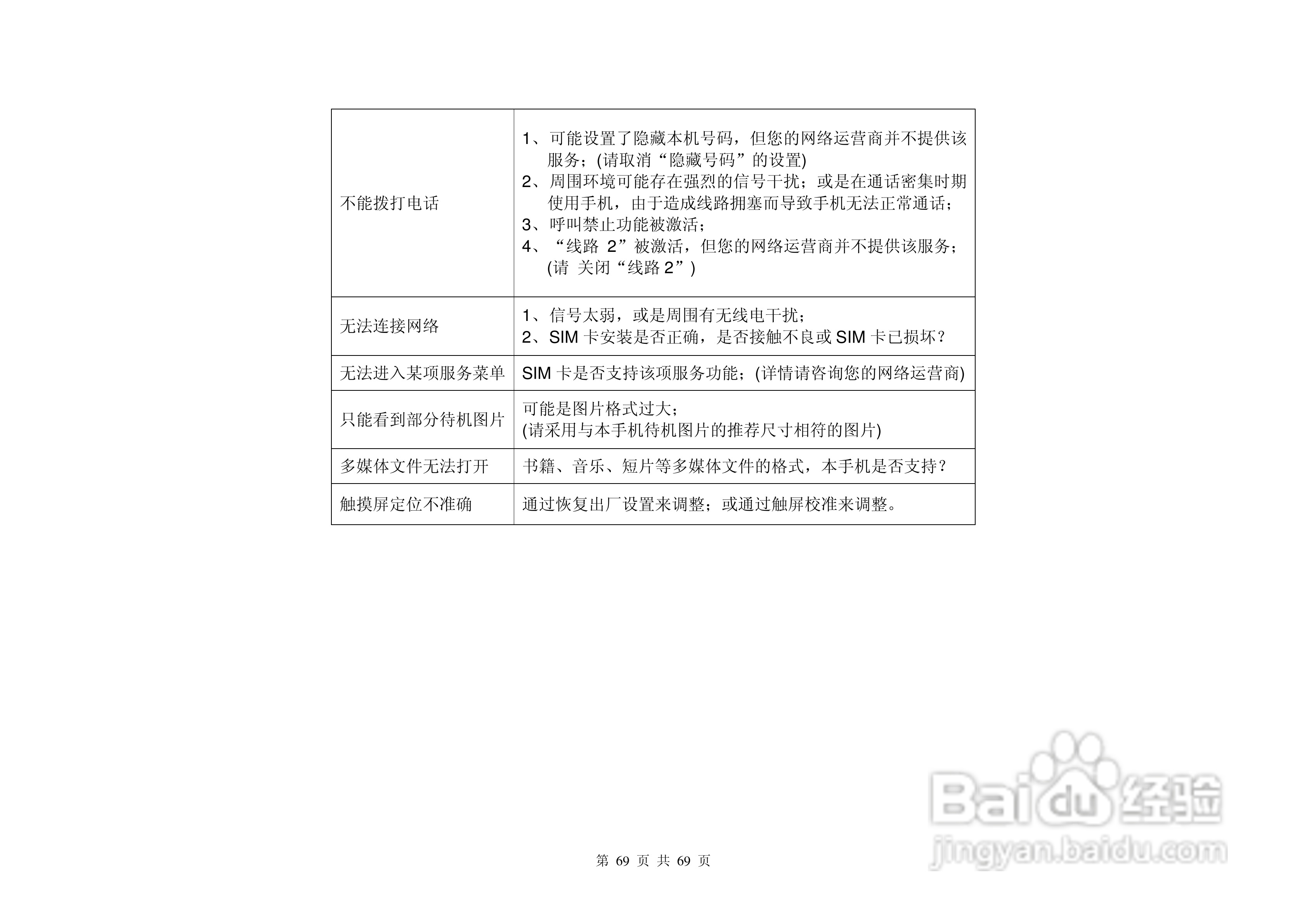 港利通手机KP903A型使用说明书:[7]
