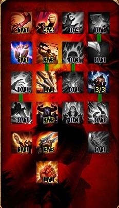 【lol】s4未来守护者杰斯天赋加点