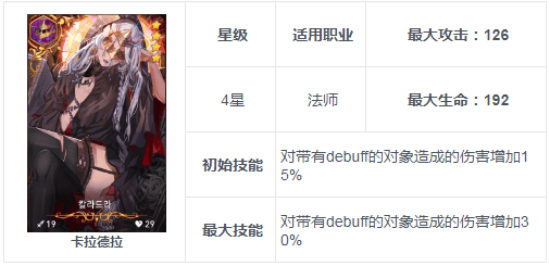 第七史诗装备攻略