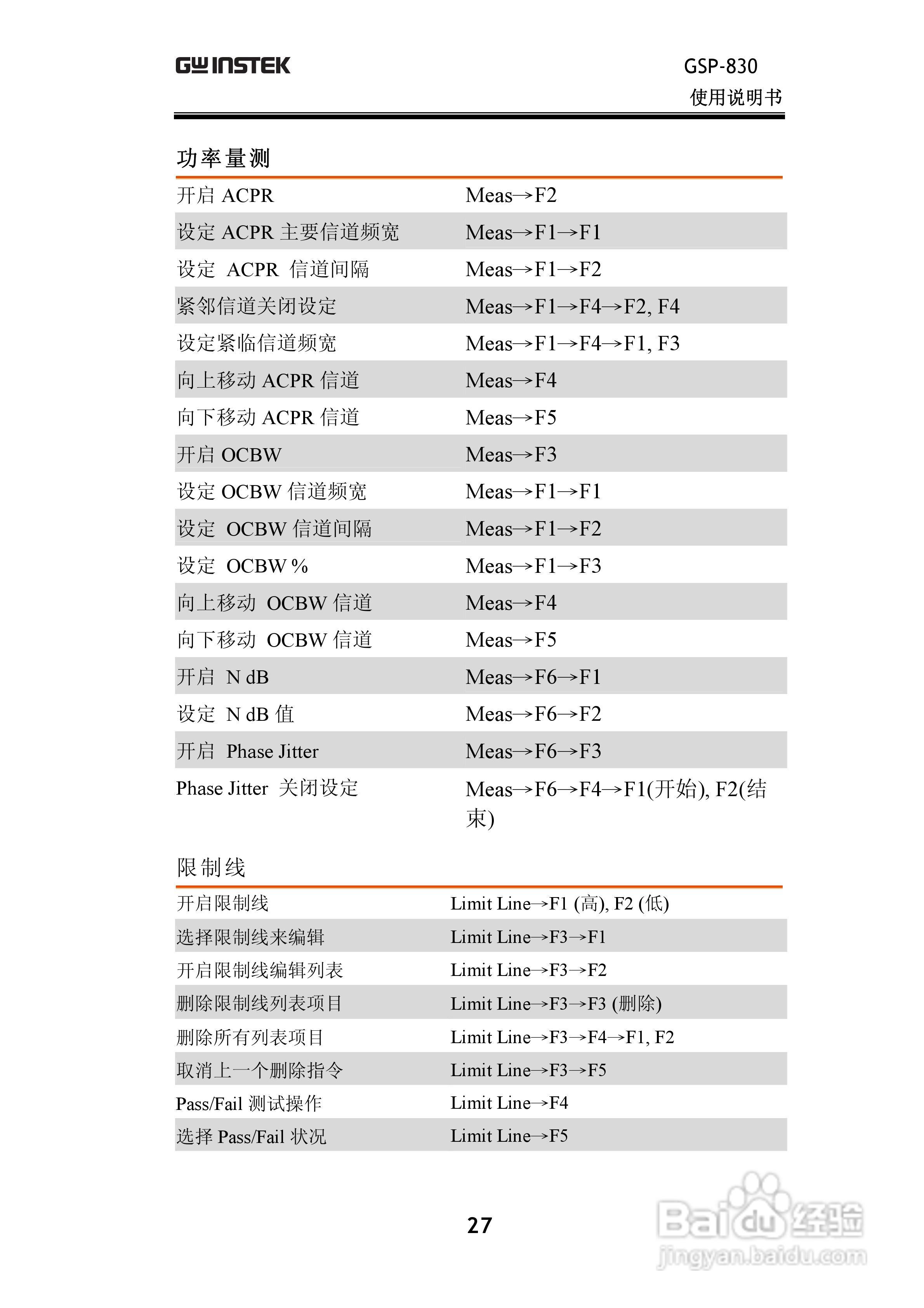 固纬GSP830频谱分析仪说明书:[3]