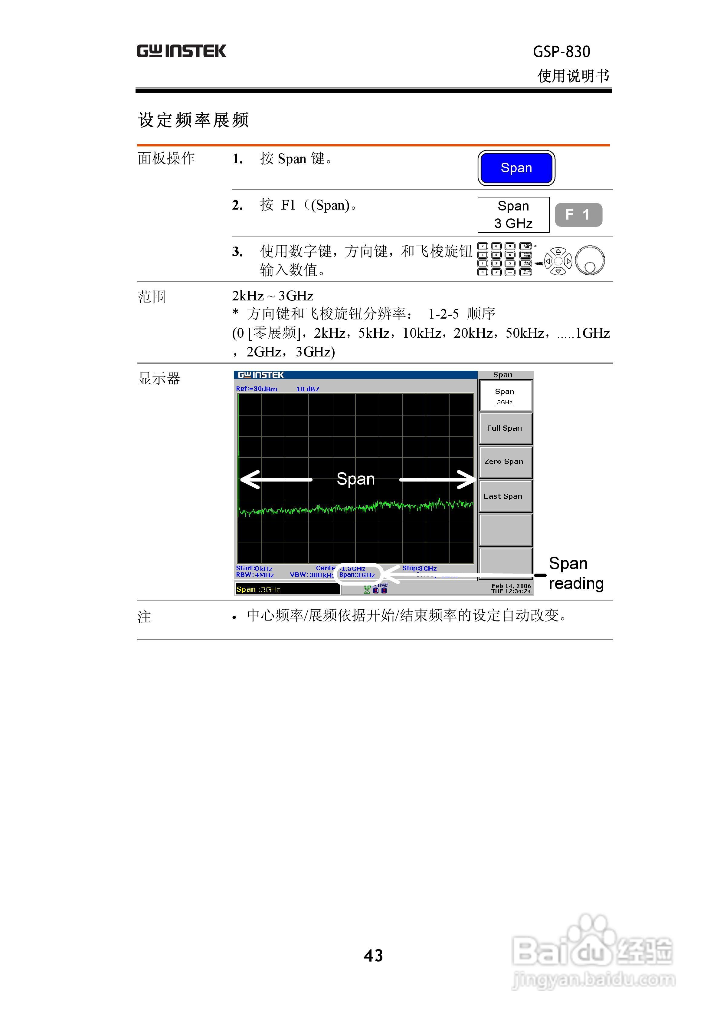 固纬GSP830频谱分析仪说明书:[5]