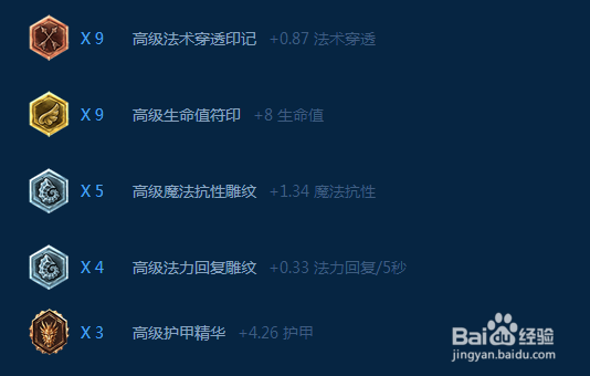 LOLS7风女天赋符文以及使用技巧