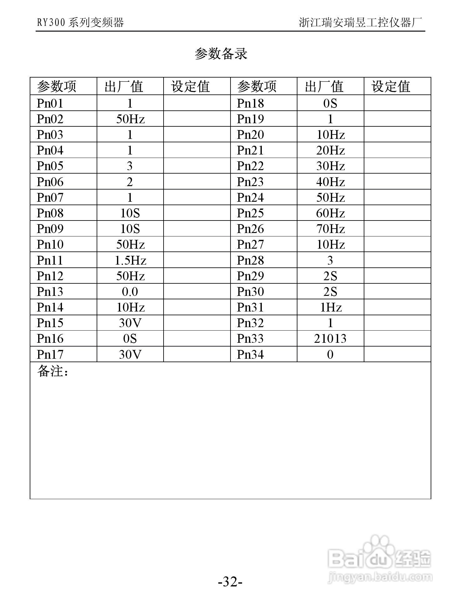 RY300系列变频器远程操作器说明书:[4]