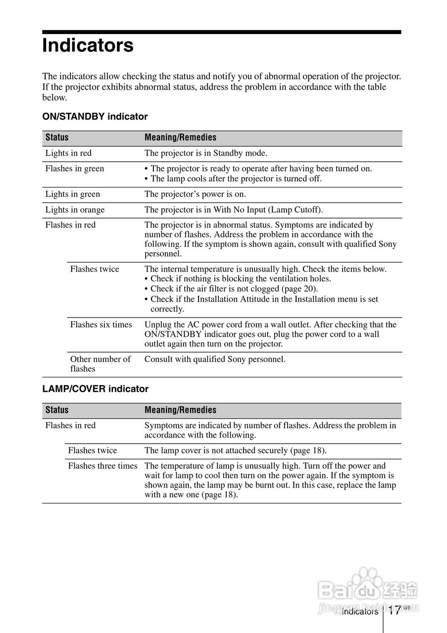 SONY VPL-EW275投影机说明书:[4]