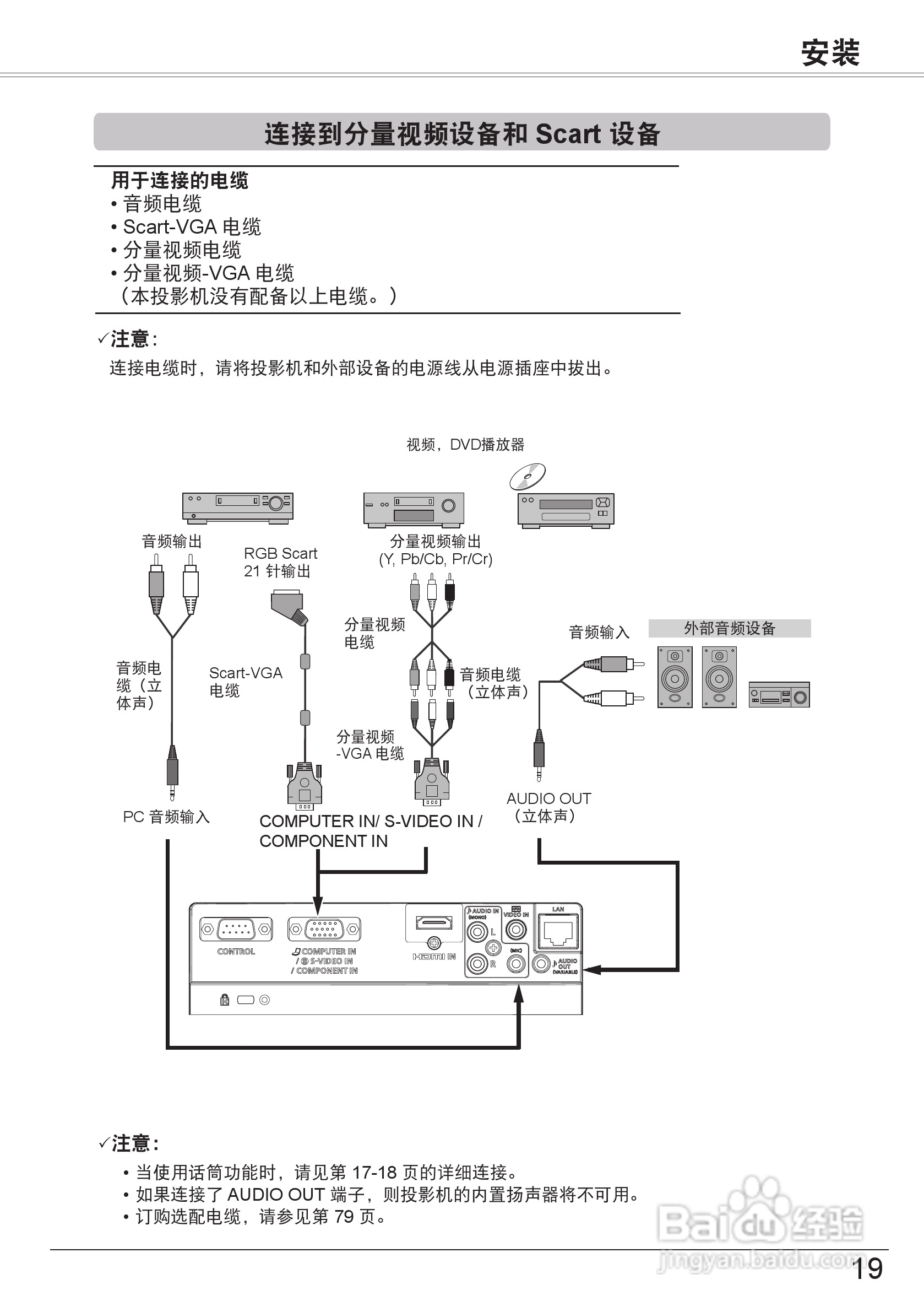 佳能 LV-8227A投影机说明书:[2]