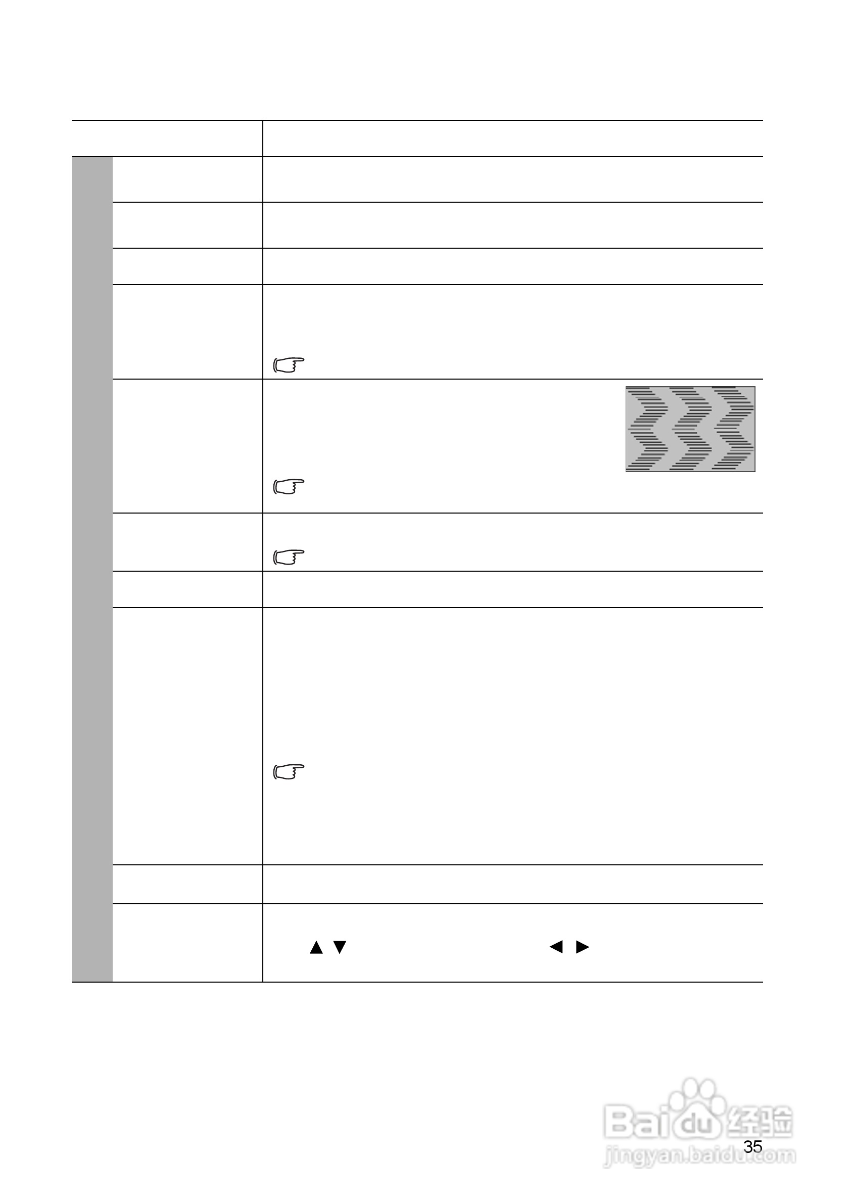 明基TS5276投影机使用说明书:[4]