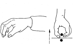 保健按摩手法大全