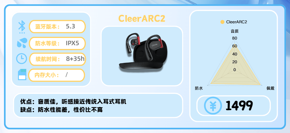 公认高口碑的跑步耳机有哪些？十款适合跑步的高口碑耳机推荐！