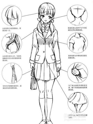 漫画新手怎么练习线条?