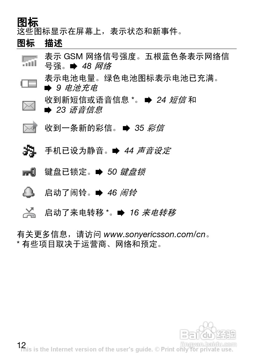 索尼爱立信K200c手机使用说明书:[2]