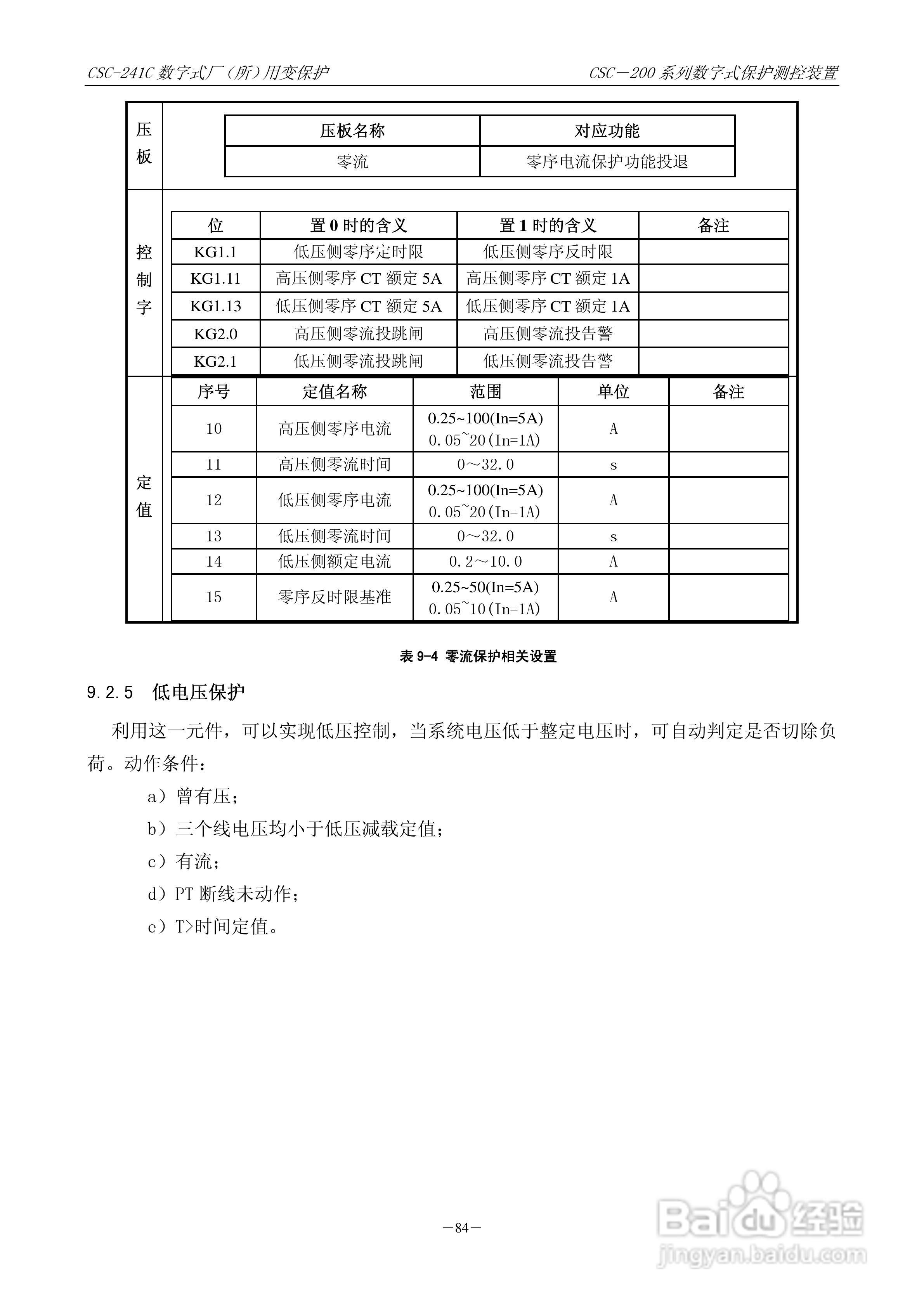 四方CSC-246数字式备用电源自动投入装置说明书:[10]