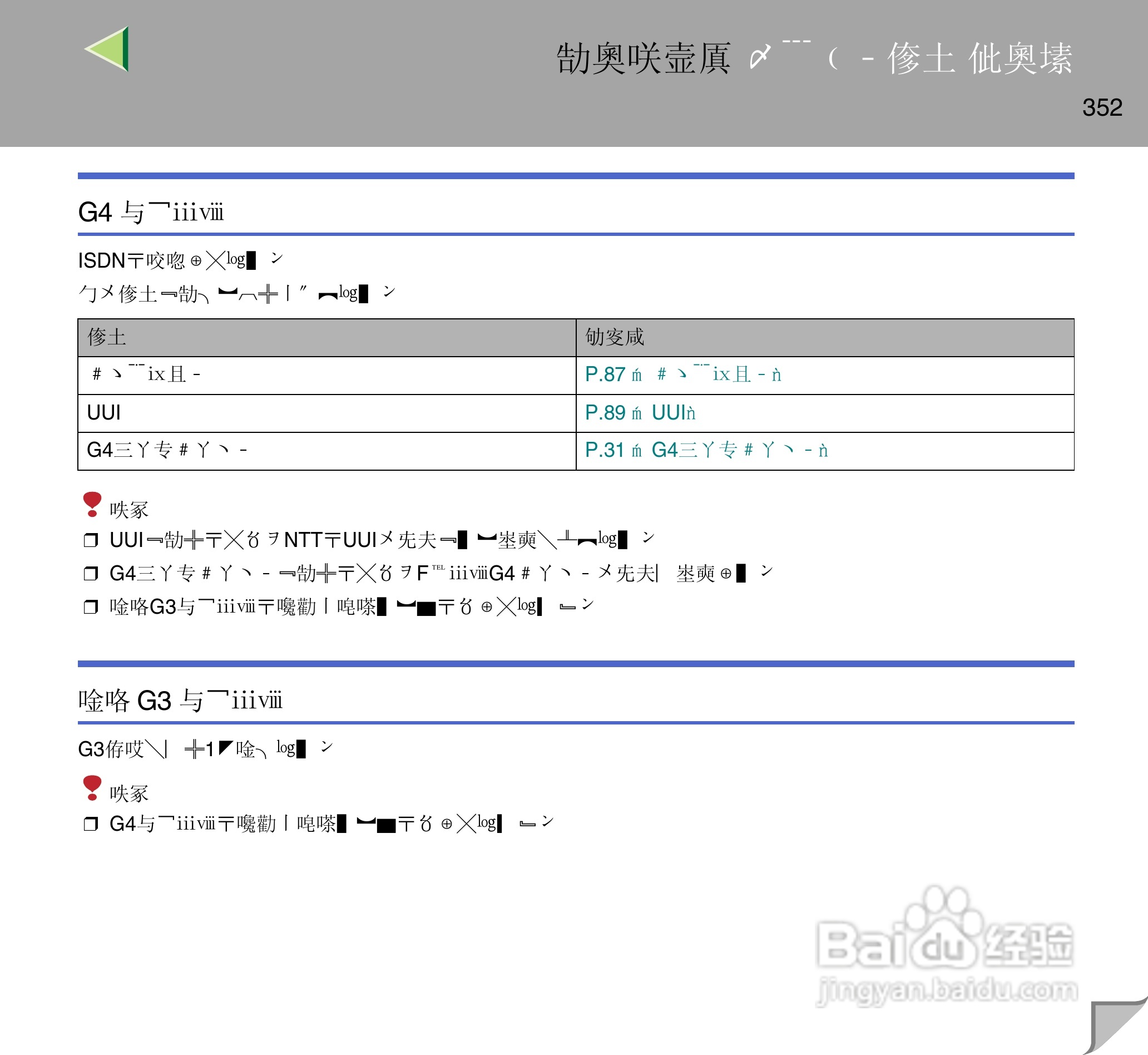 IPsio color8150彩色激光打印机使用说明书:[36]
