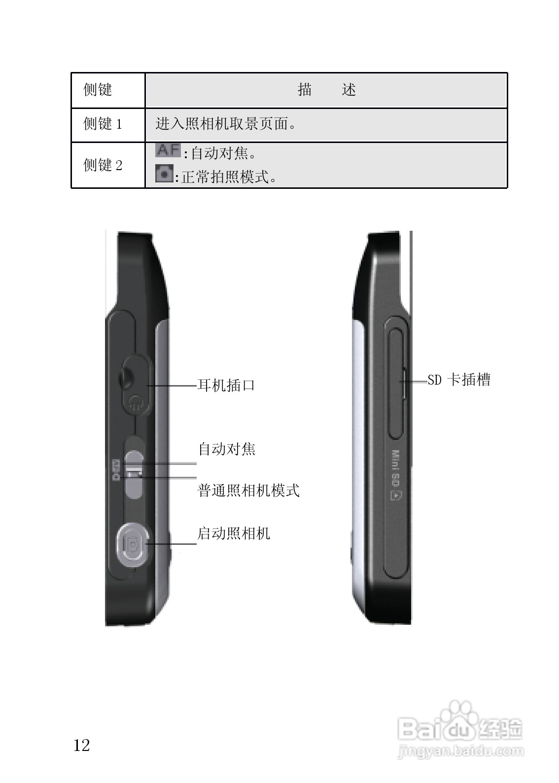 联想手机V920型使用说明书:[2]