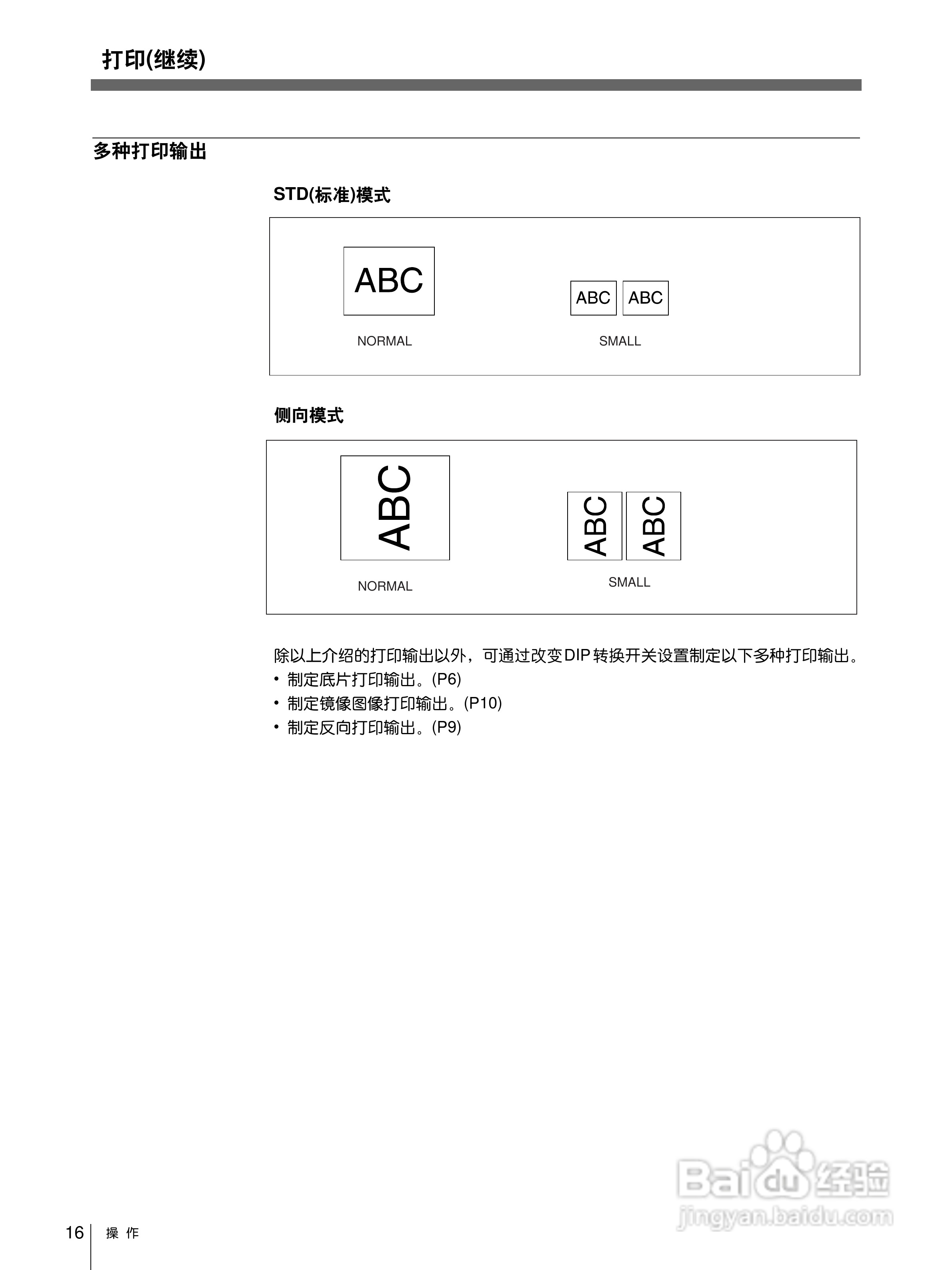 SONY UP-960视频图像打印机使用说明书:[2]