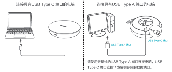 充电即备份,华为备咖存储操作指导