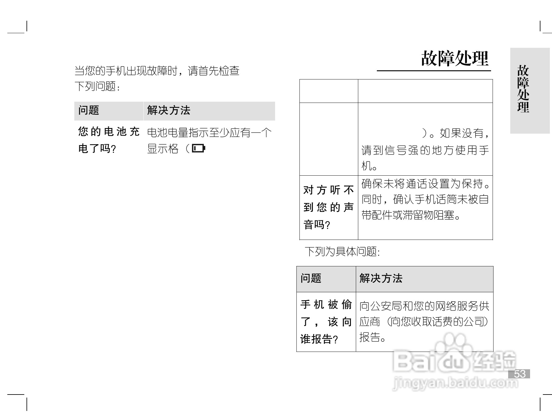 摩托罗拉W208手机使用说明书:[6]