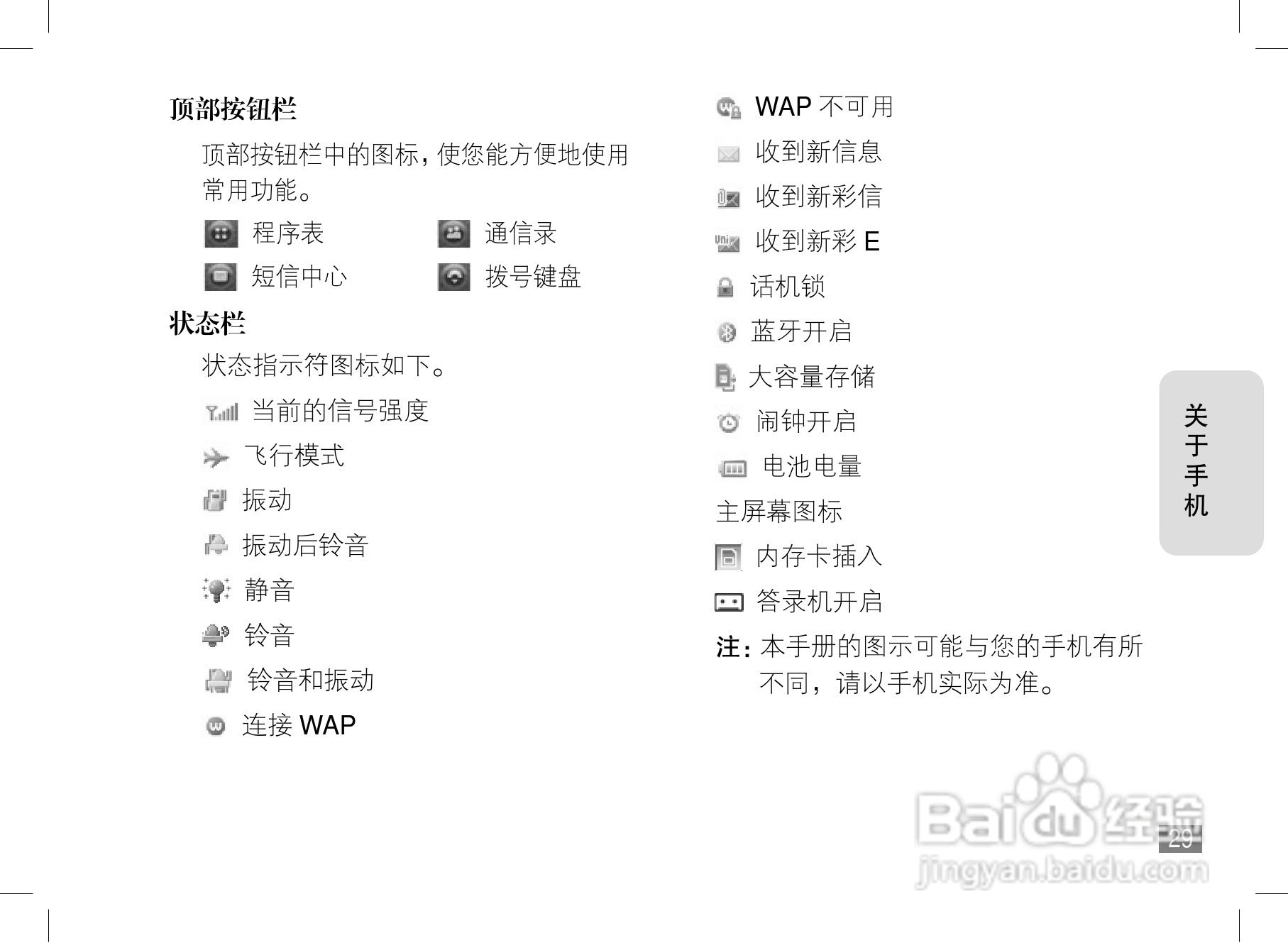 摩托罗拉A1800手机使用说明书:[3]