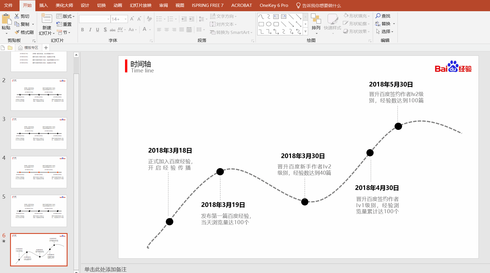 PPT中怎样做时间轴?怎样做公司发展史?