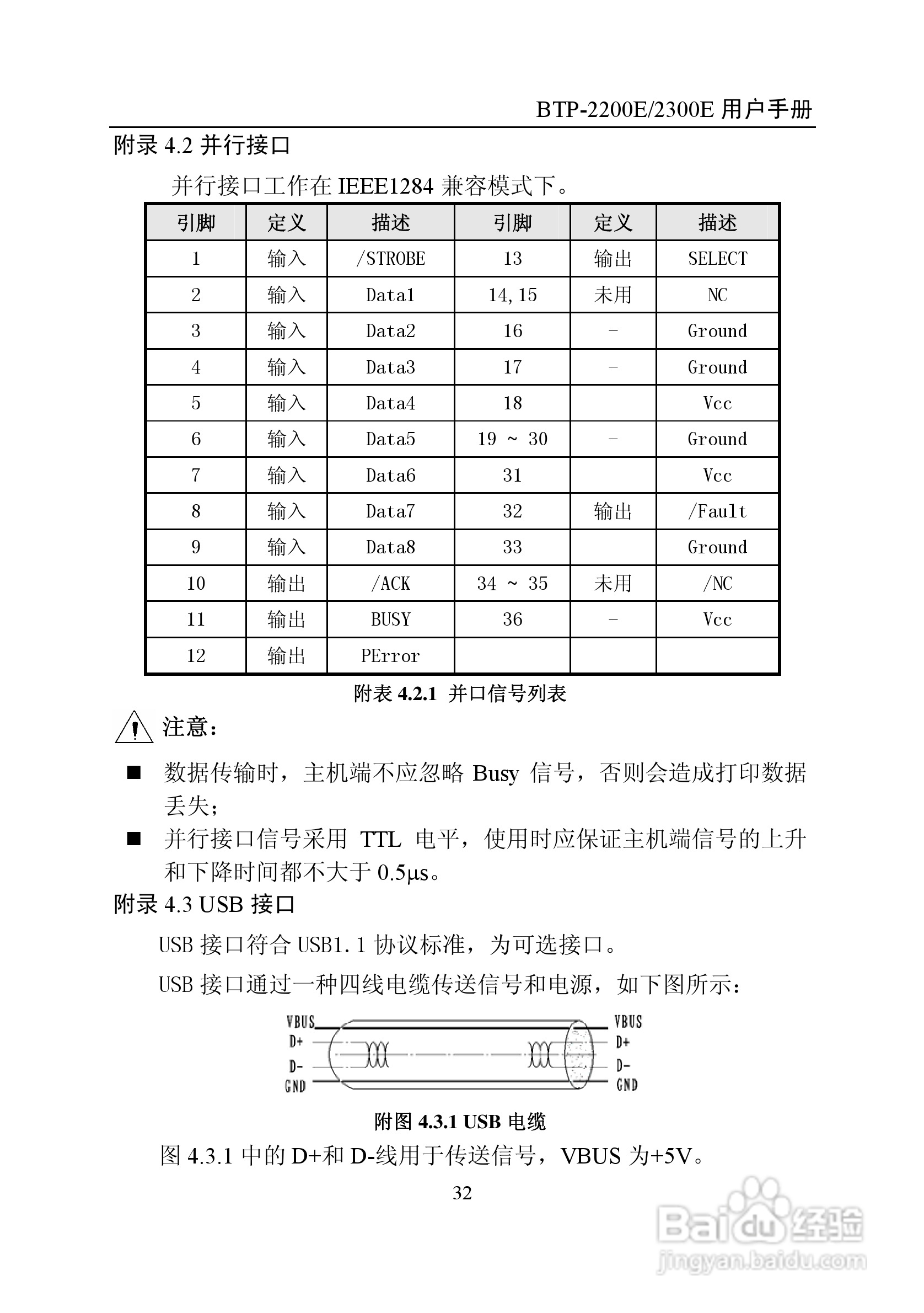 BTP-2300E标签打印机用户手册:[4]