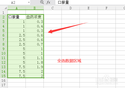Excel怎么插入散点图