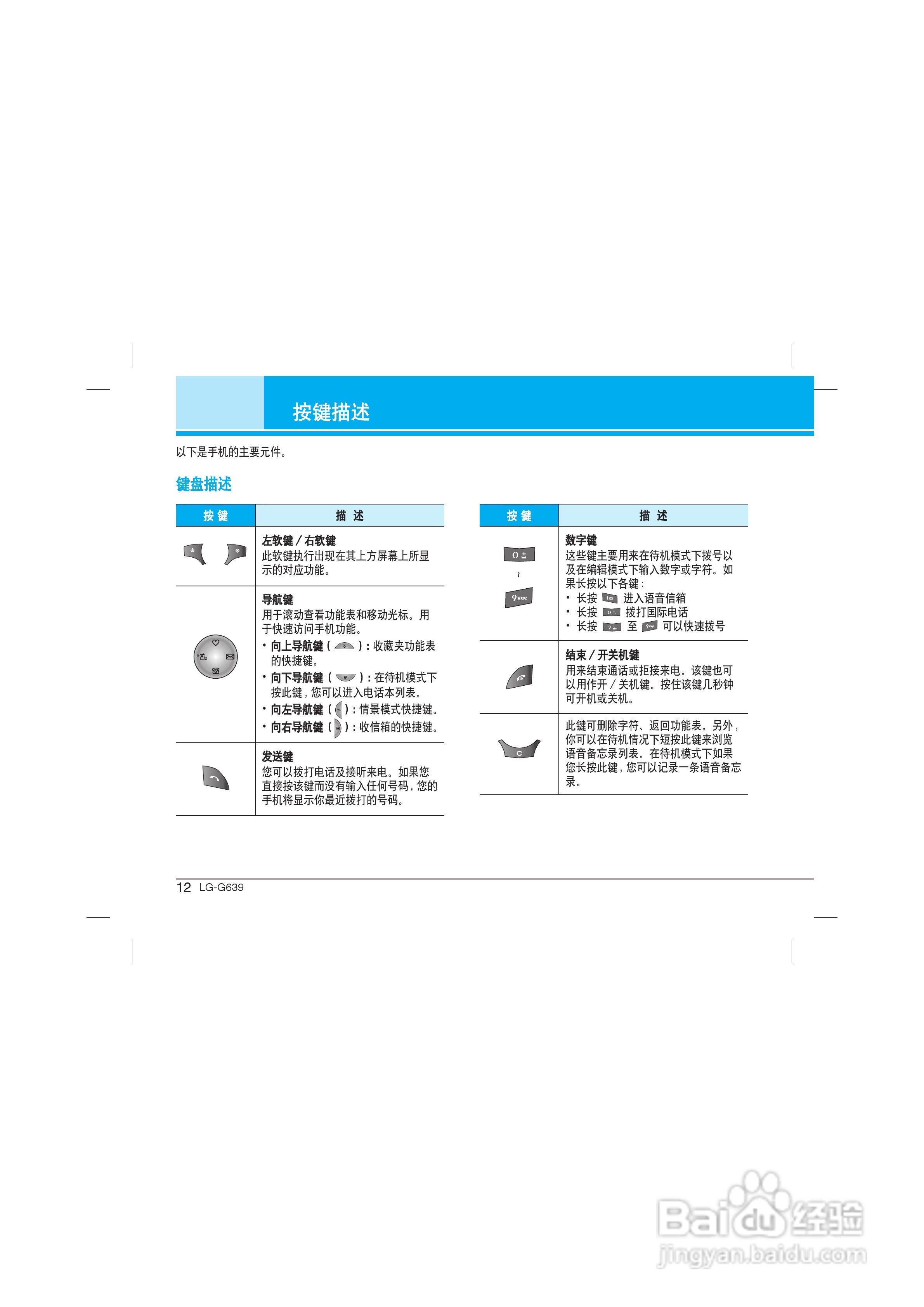乐金手机LG-G639型使用说明书:[2]