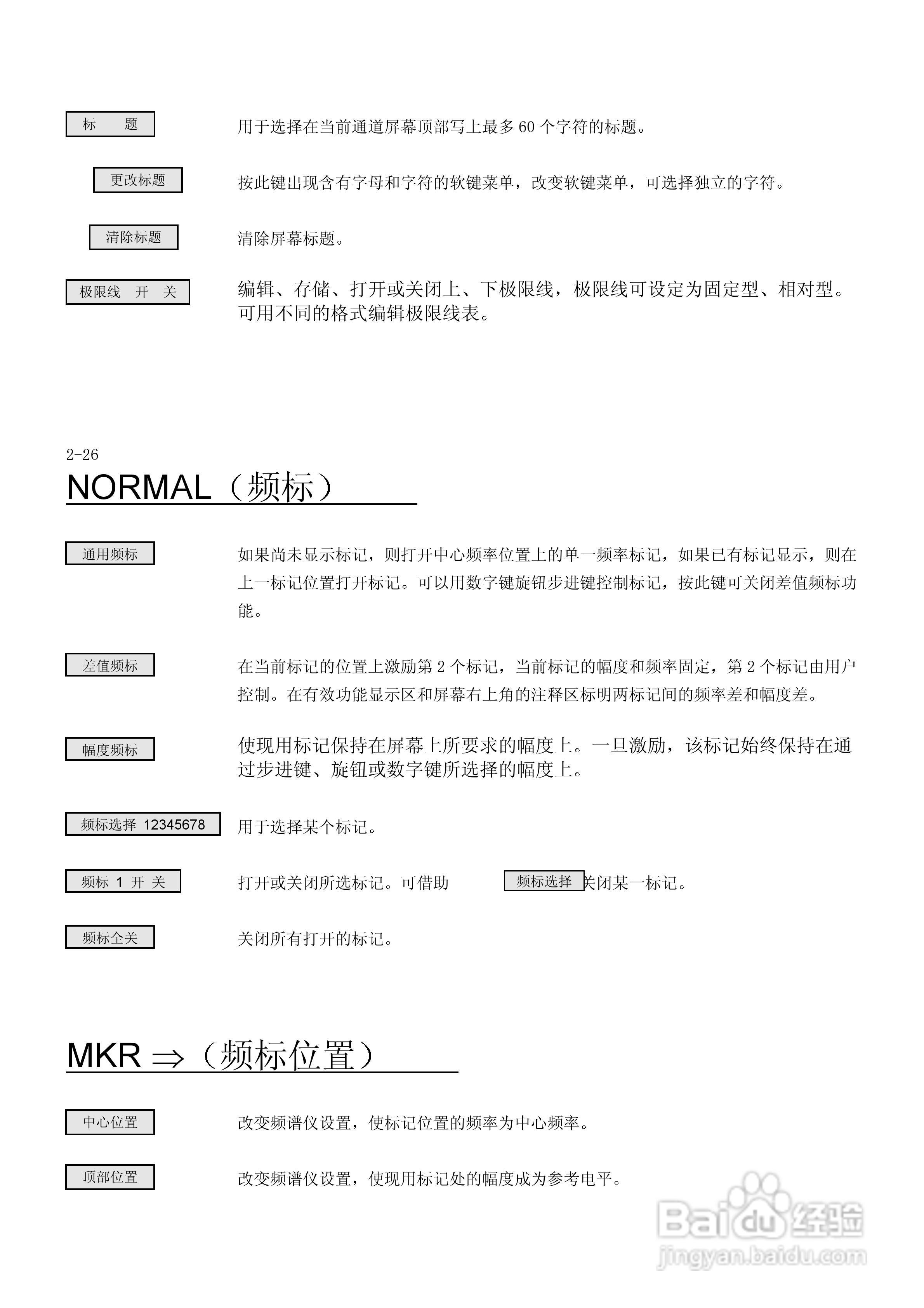 DS8810A/B 频谱分析仪使用说明书Ver.1.2:[4]