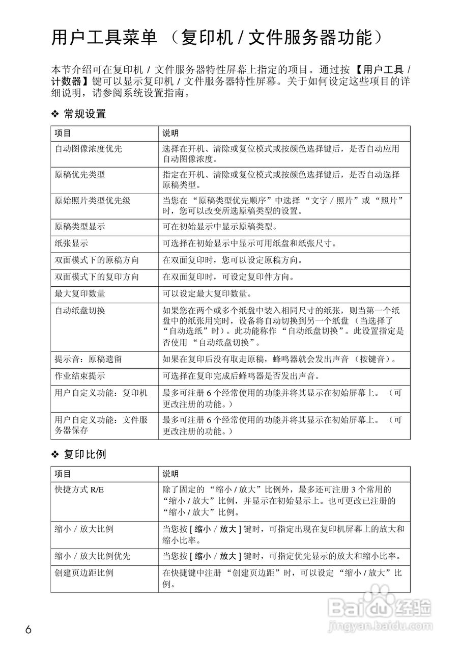 RICOH Aficio MPC3500/4500多功能一体机操作说明书:[3]