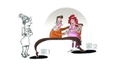 撤销婚姻的程序是什么？