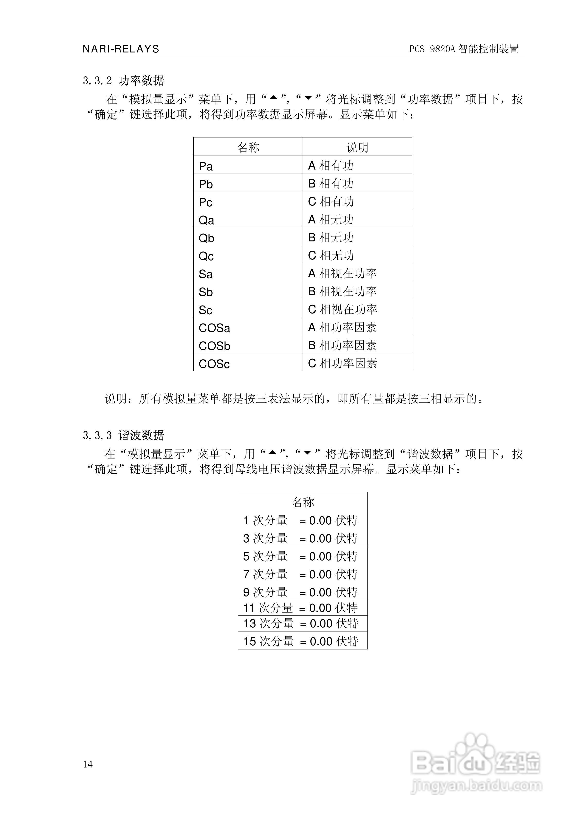 南瑞继保PCS-9820A智能控制装置使用说明书:[2]