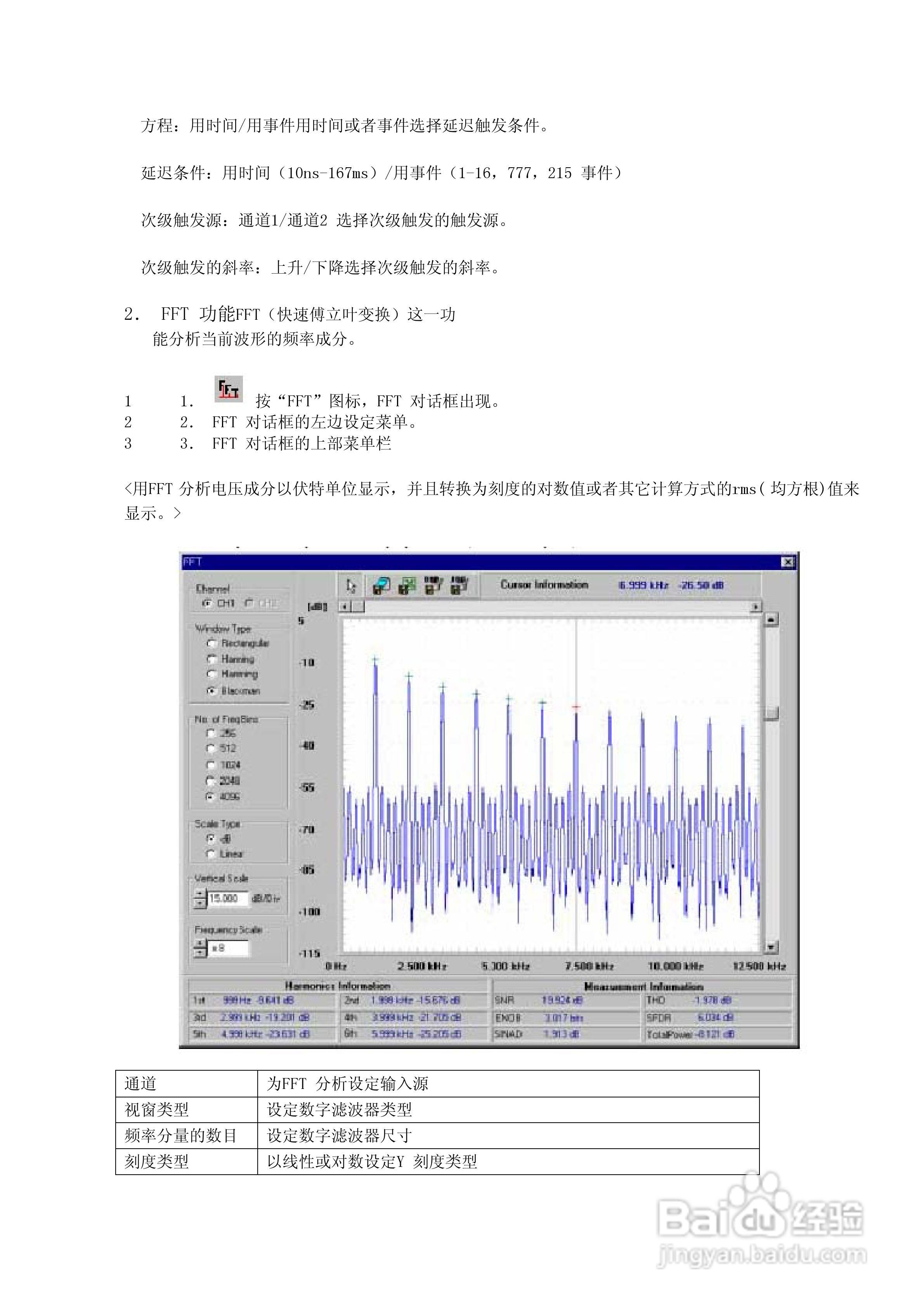 DSO2250U 250MHz采样双通道数字示波器+频谱分析仪说明:[3]