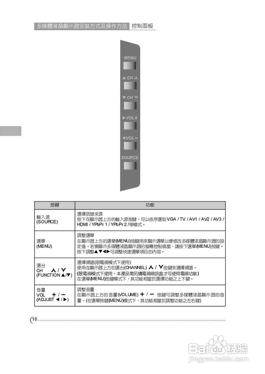 奇美多媒体液晶显示器N-5272型使用说明书:[2]