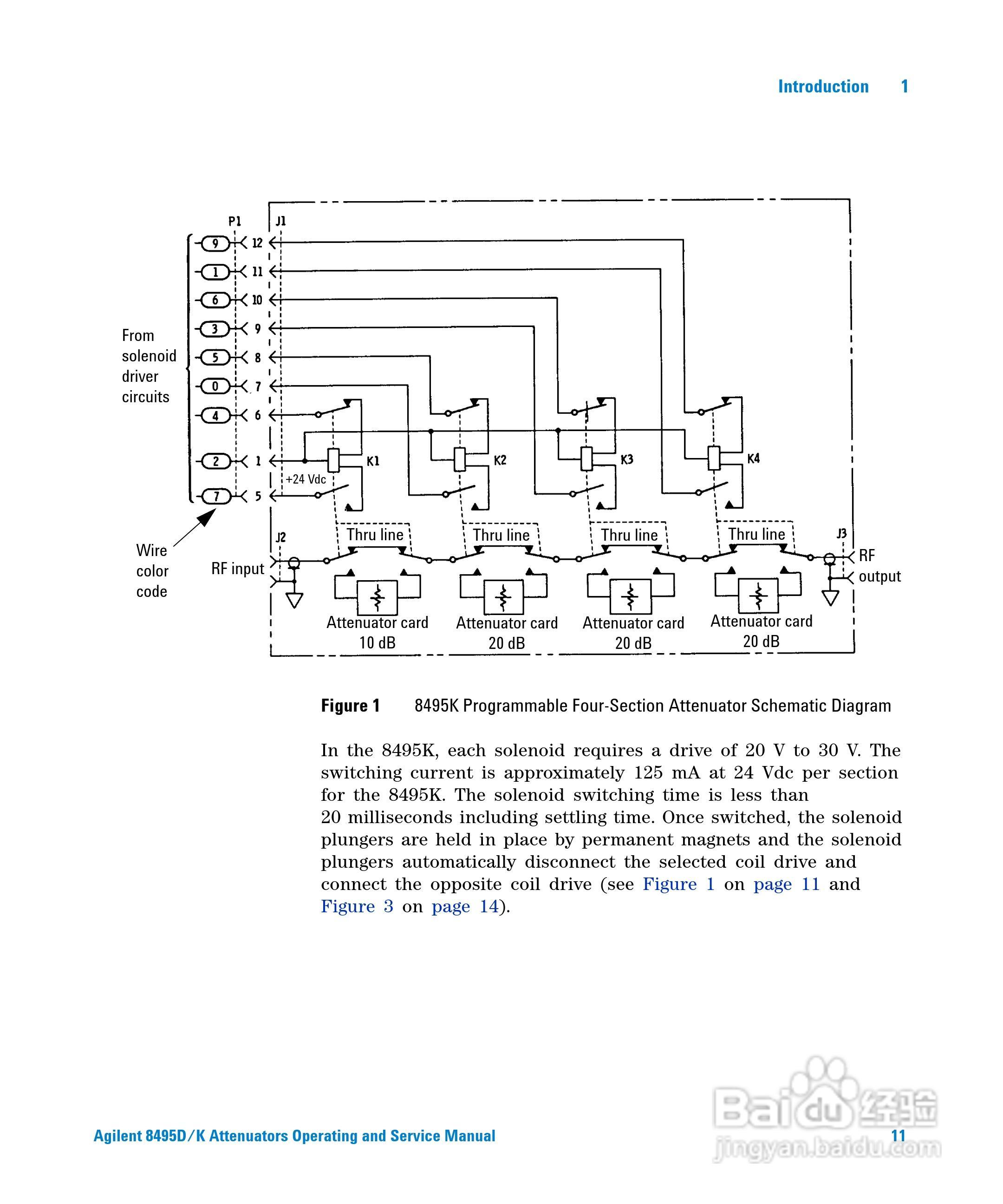 8495K可程式衰减器使用手册:[2]