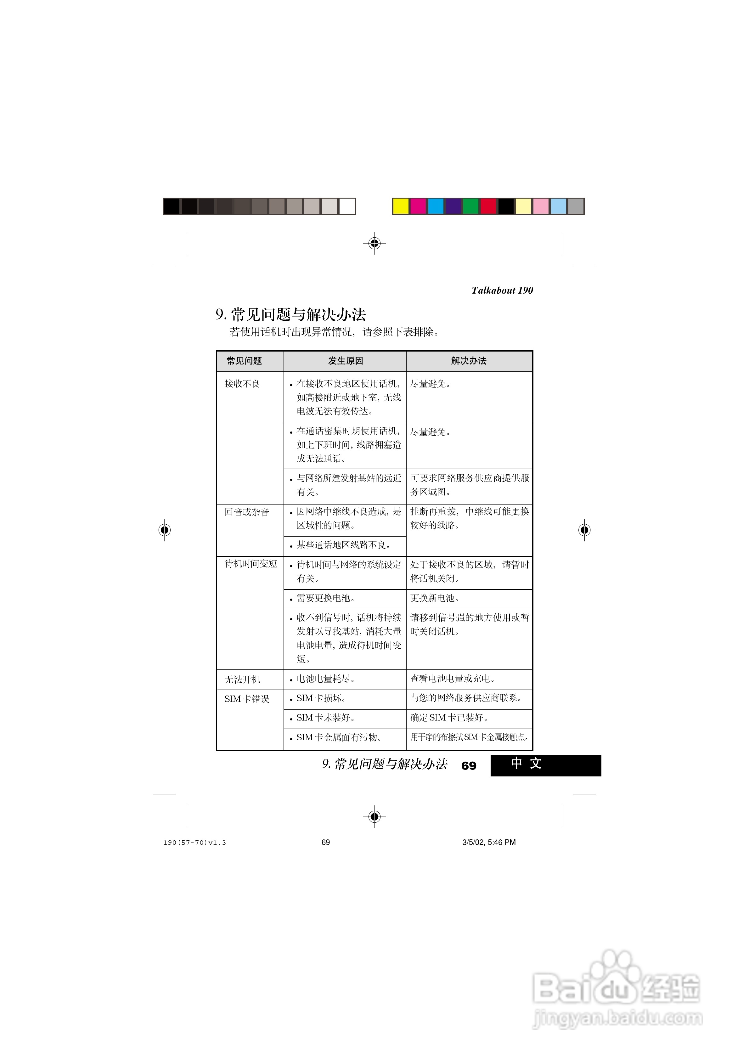 摩托罗拉T190手机使用说明书:[8]
