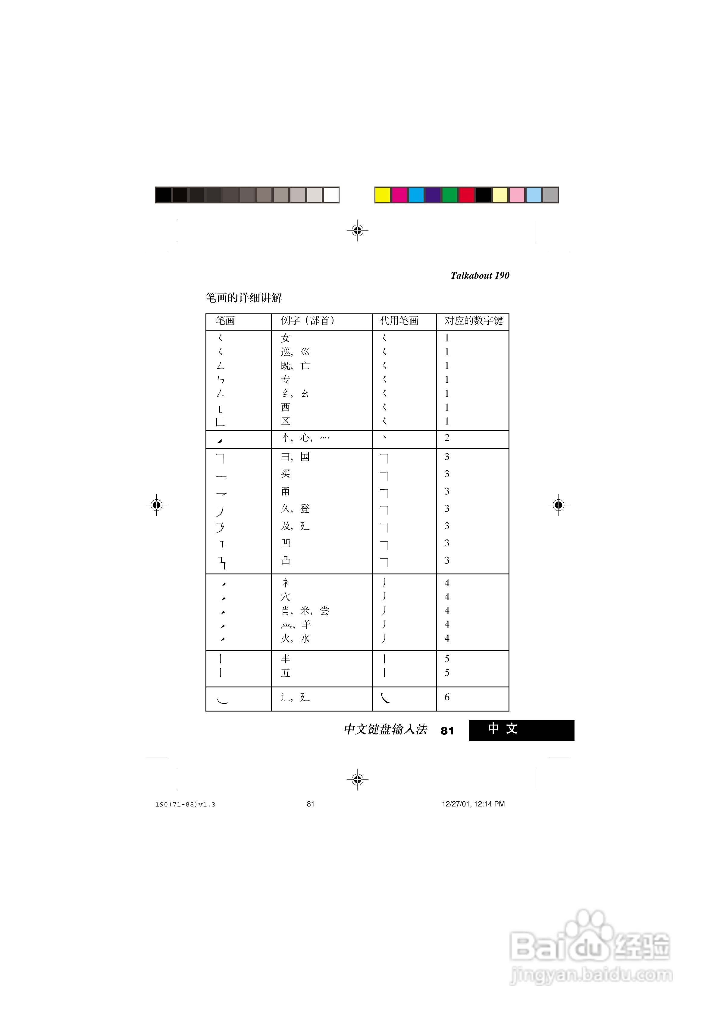 摩托罗拉T190手机使用说明书:[10]