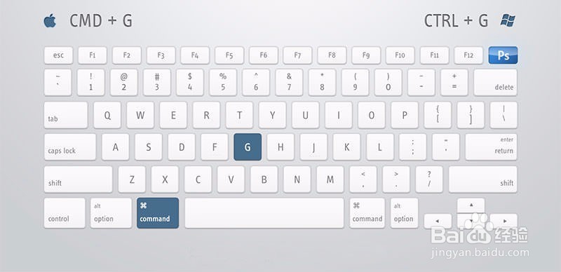 PS快捷键使用指南