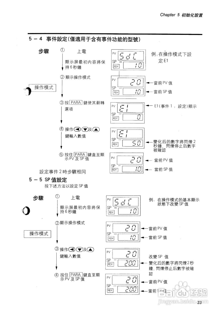 日本山武数字指示调节器SDC10用户手册:[3]