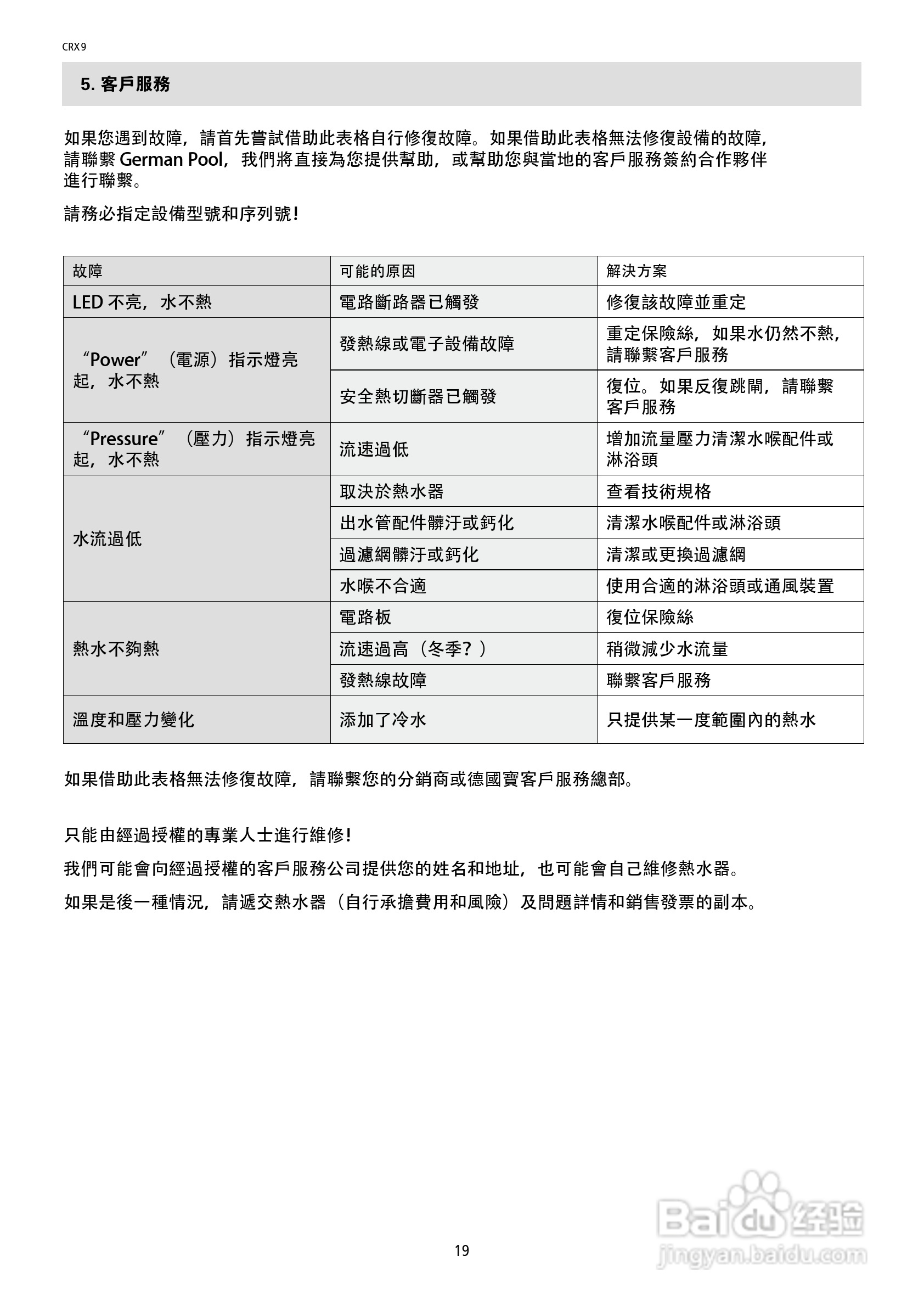 德国宝CRX9即热式电热水器使用说明书:[2]