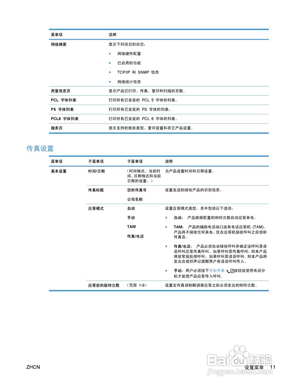 惠普 HP LaserJet M1536dnf MFP一体机说明书:[3]