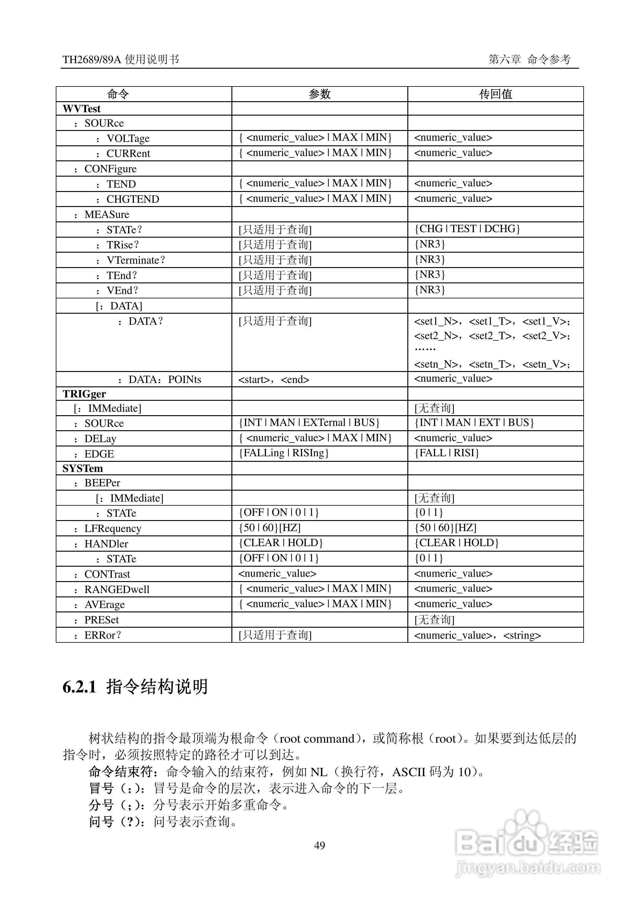 常州同惠TH2689电解电容漏电流测试仪说明书:[6]