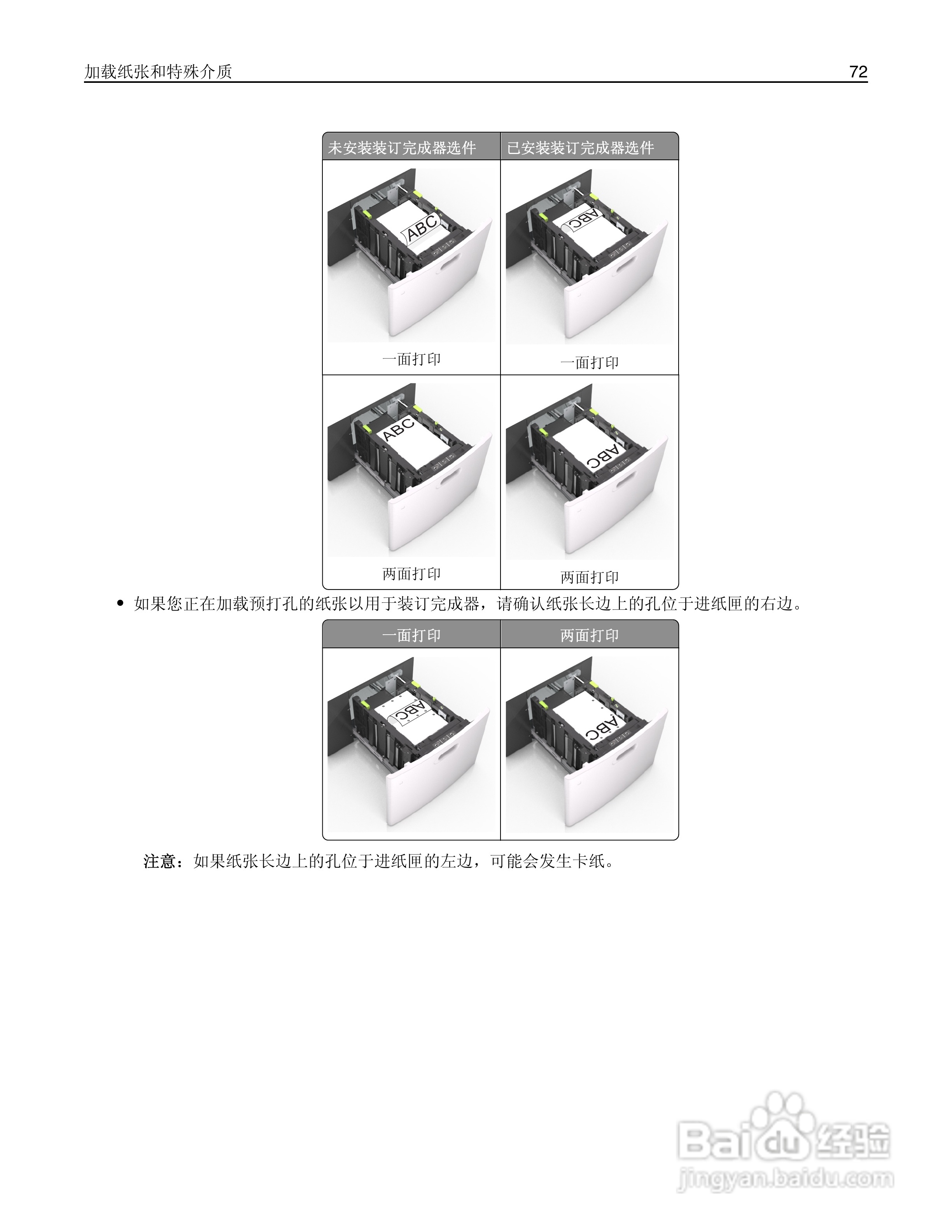 利盟MX812彩色打印机说明书:[8]