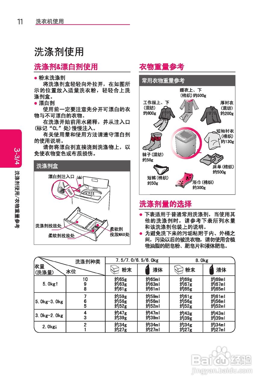 LG T60BW32PD1洗衣机使用说明书:[2]