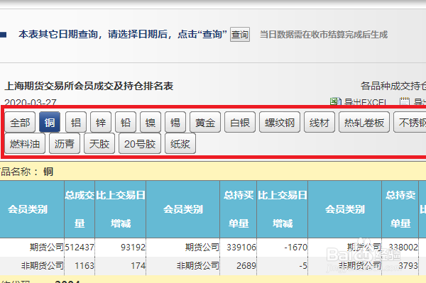 上海商品期货交易所怎么查持仓量